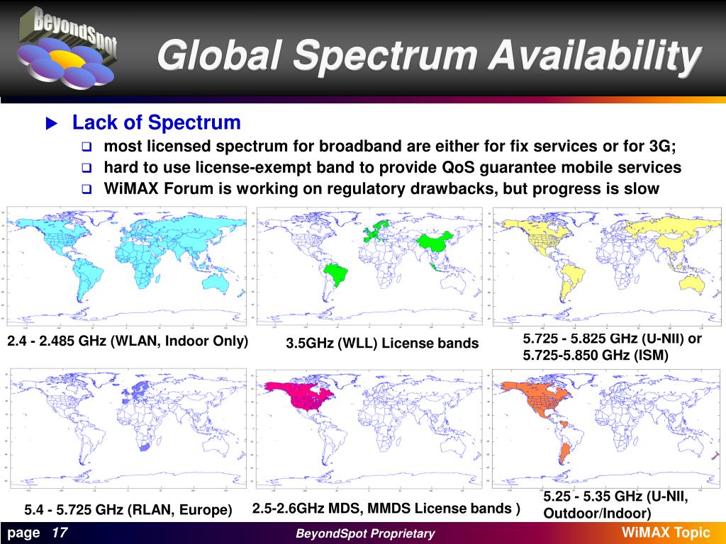 PPT April. 2005 PowerPoint Presentation, free download ID446472