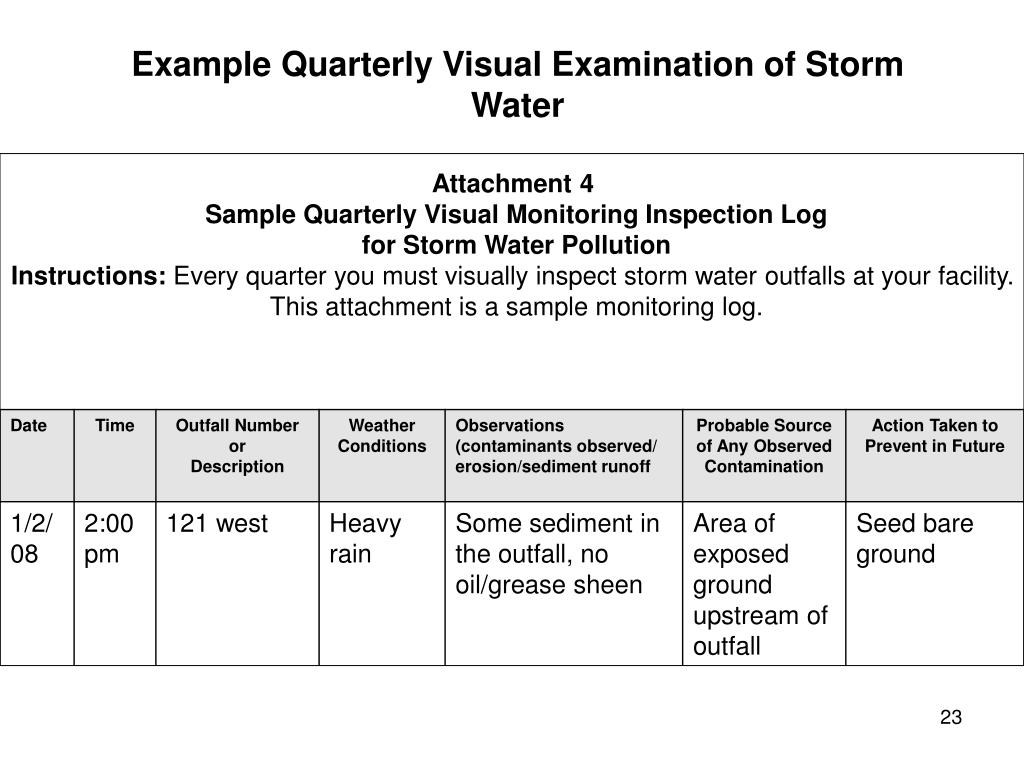 PPT Overview of Supervisor’s Training, Record Keeping and Reporting