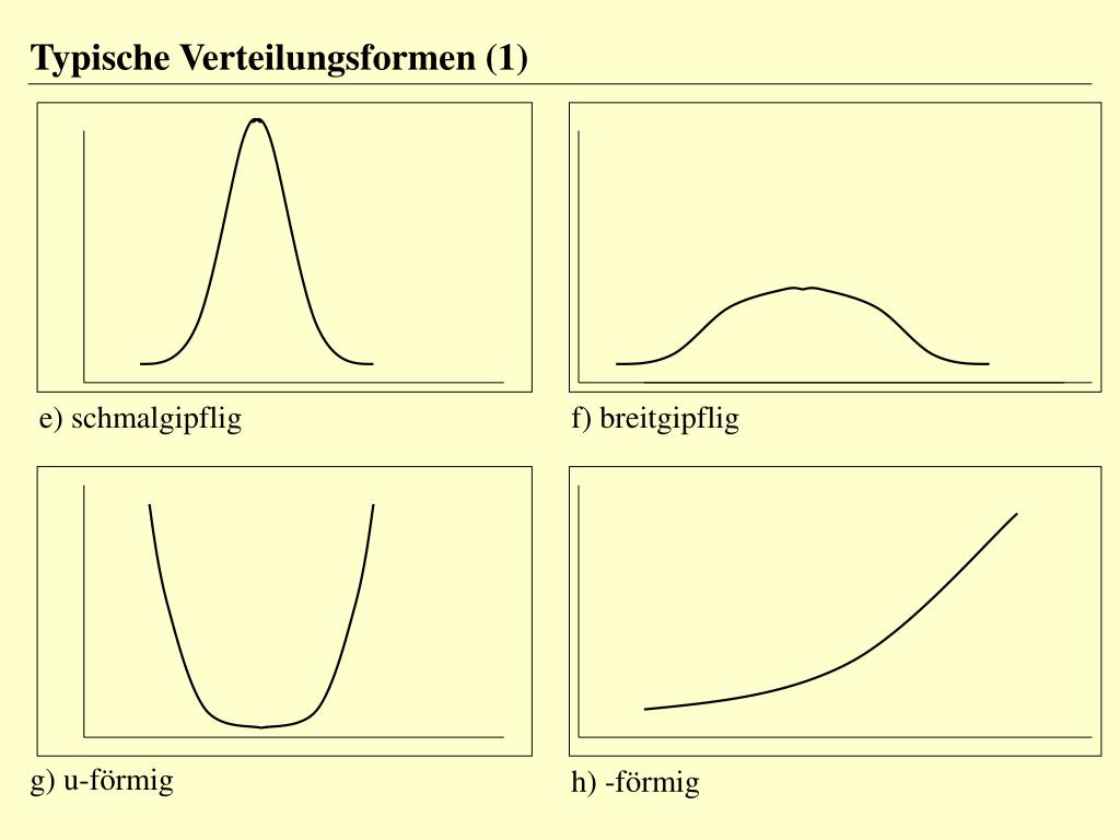 PPT Maße der zentralen Tendenz PowerPoint Presentation, free download