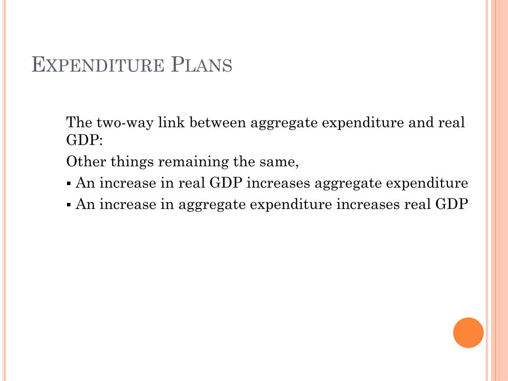 PPT EXPENDITURE MULTIPLIERS THE KEYNESIAN MODEL PowerPoint