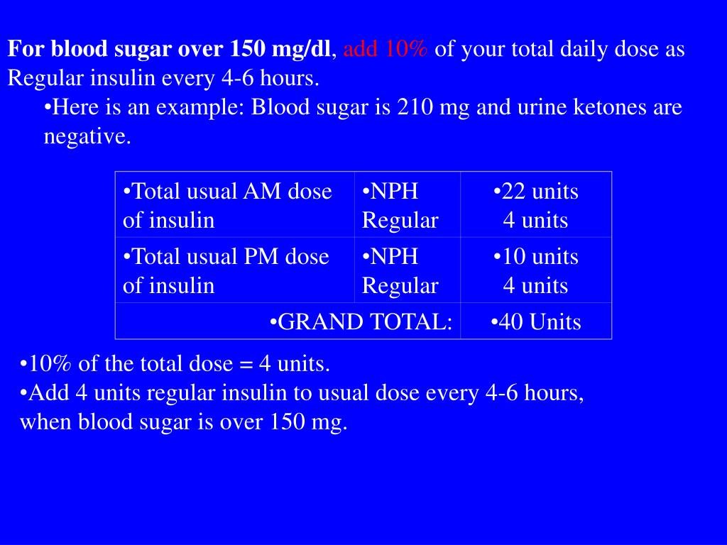 PPT Outpatient Management of Diabetes Mellitus PowerPoint