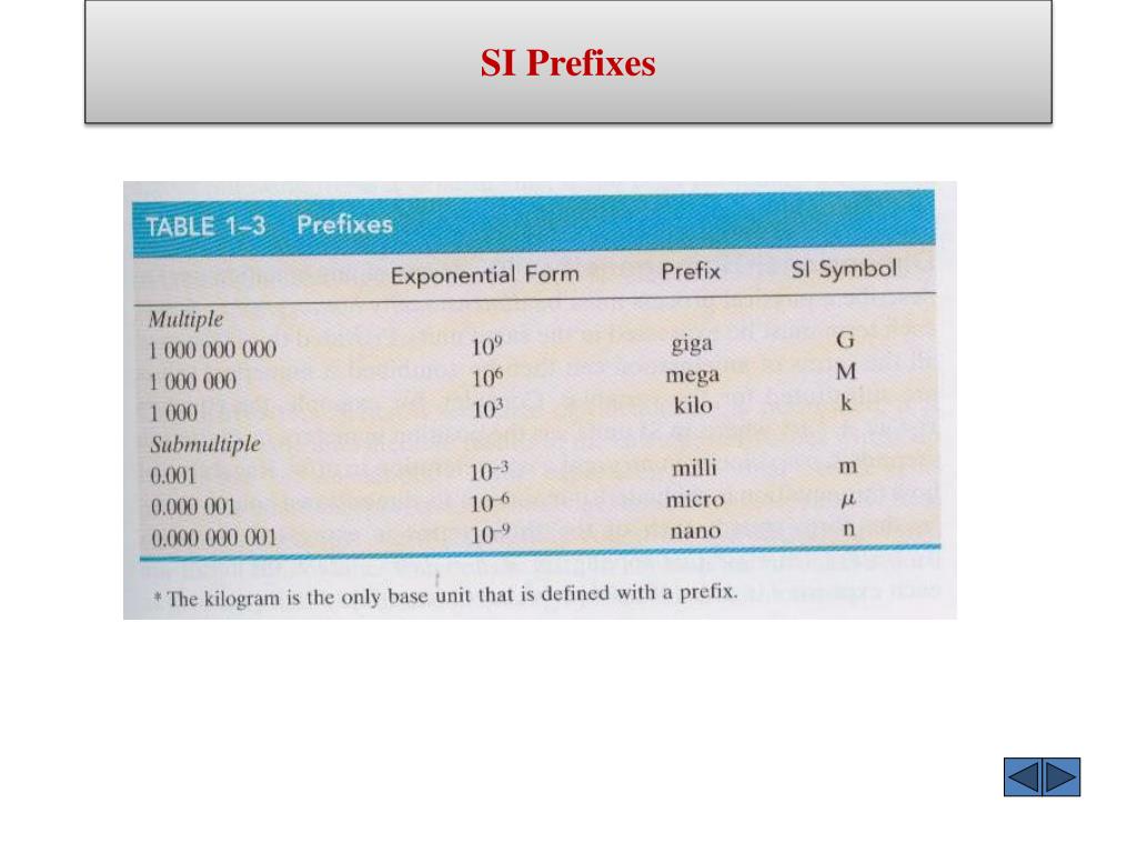PPT EGR140 Engineering Mechanics, Statics PowerPoint Presentation