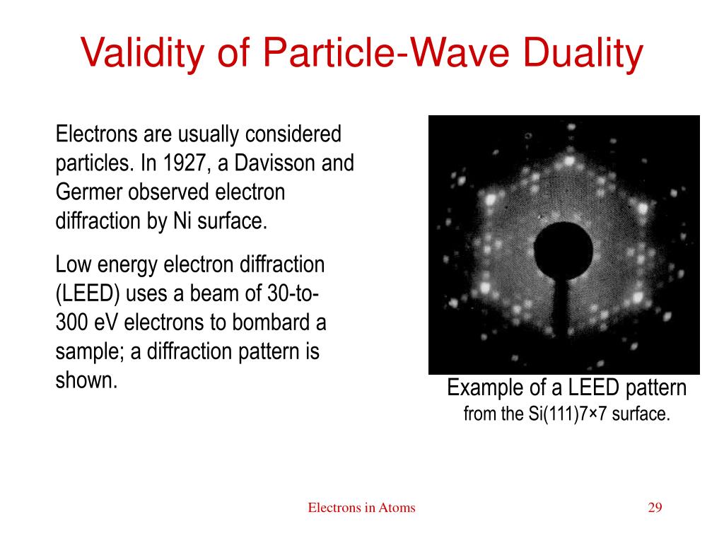 PPT Looking back at Electrons in Atoms PowerPoint Presentation ID