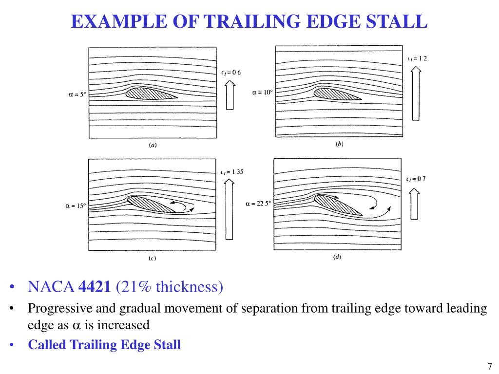 PPT MAE 3241 AERODYNAMICS AND FLIGHT MECHANICS PowerPoint