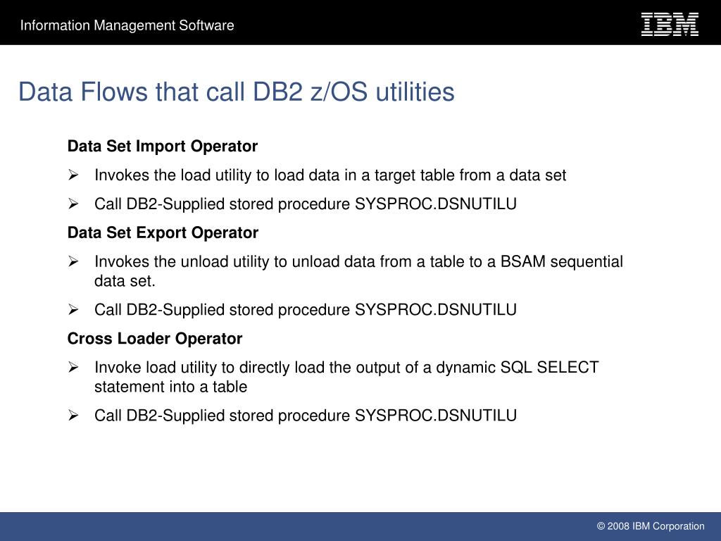 PPT Do you ELT on z? PowerPoint Presentation, free download ID454600