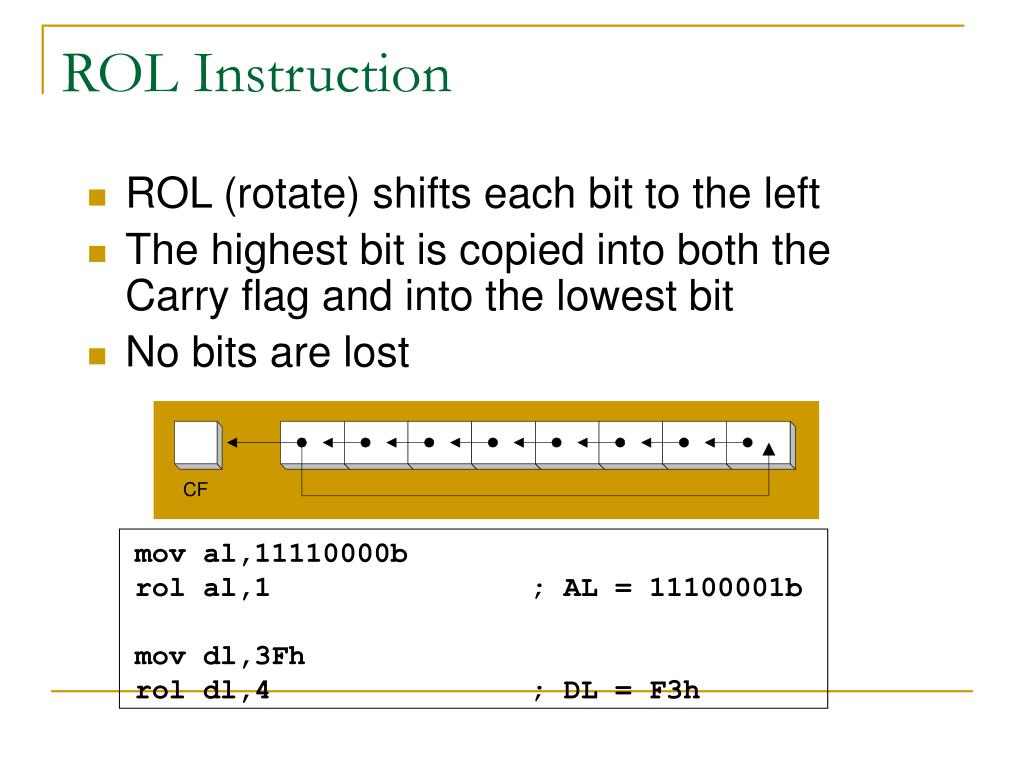 PPT Shift and Rotate Instructions PowerPoint Presentation, free
