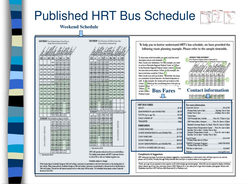 PPT Implementing TimeTablePublisher PowerPoint Presentation, free