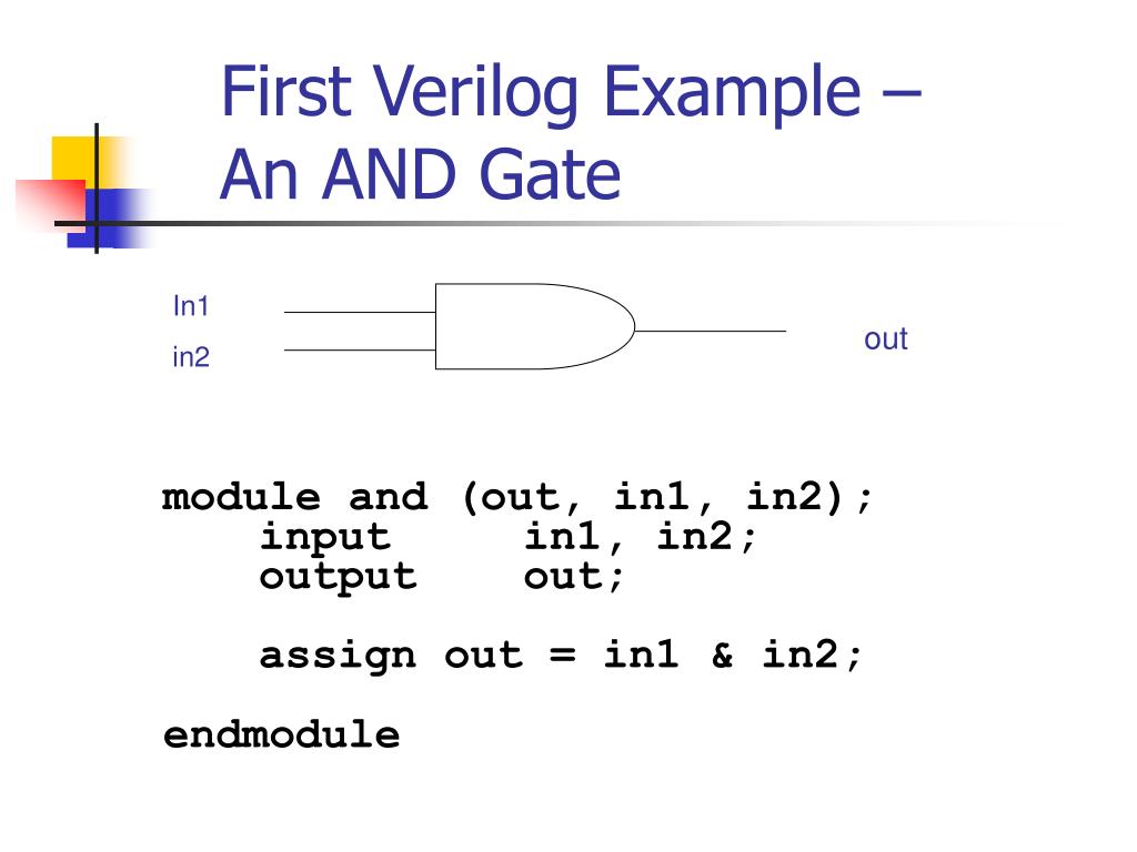 PPT ECE 4680 Computer Architecture Verilog Presentation I. PowerPoint