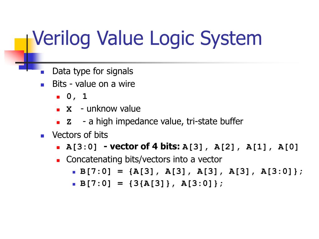 PPT ECE 4680 Computer Architecture Verilog Presentation I. PowerPoint