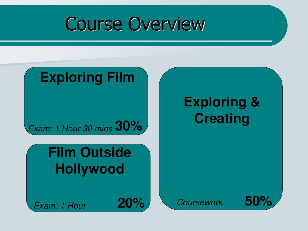 PPT GCSE Film Studies PowerPoint Presentation, free download ID45483