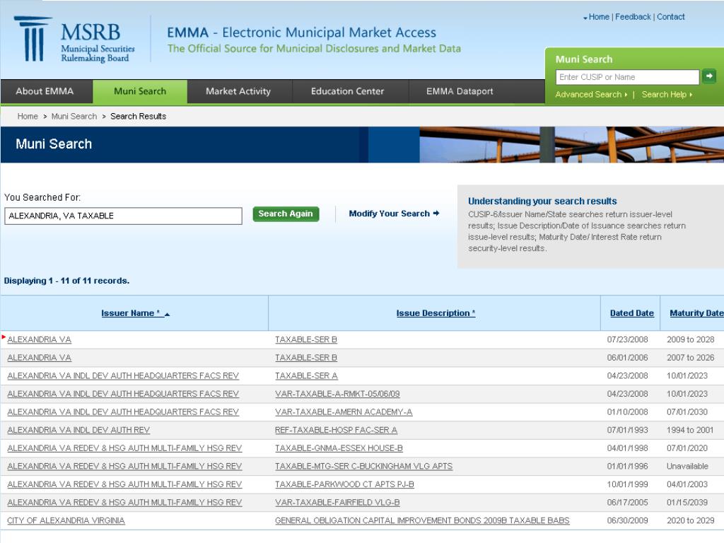 PPT MSRB Agenda and Initiatives PowerPoint Presentation, free