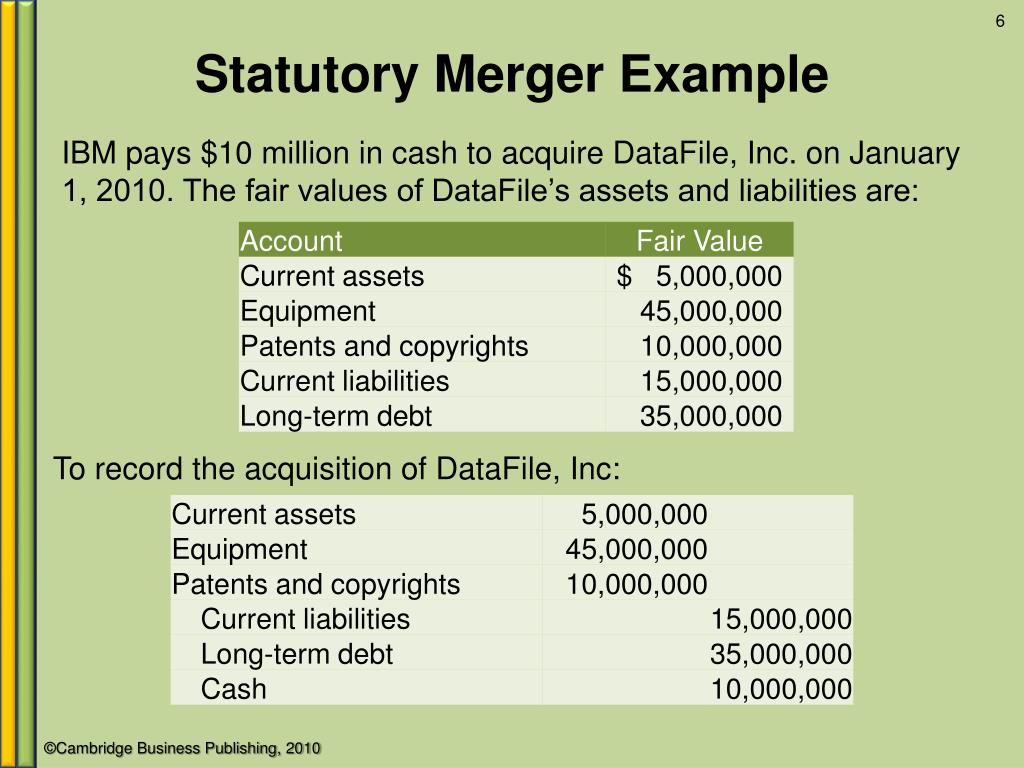 PPT What is a Business Combination? PowerPoint Presentation, free