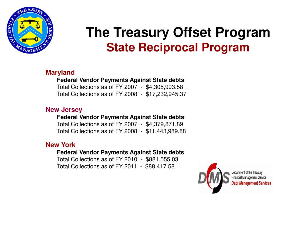 PPT The Treasury Offset Program PowerPoint Presentation, free