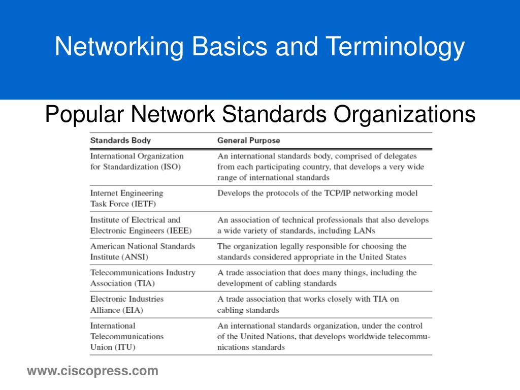 PPT Networking Basics CCNA 1 Chapter 2 PowerPoint Presentation, free