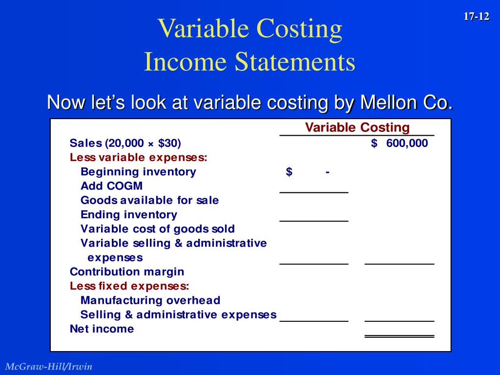 PPT Absorption, Variable, and Throughput Costing PowerPoint