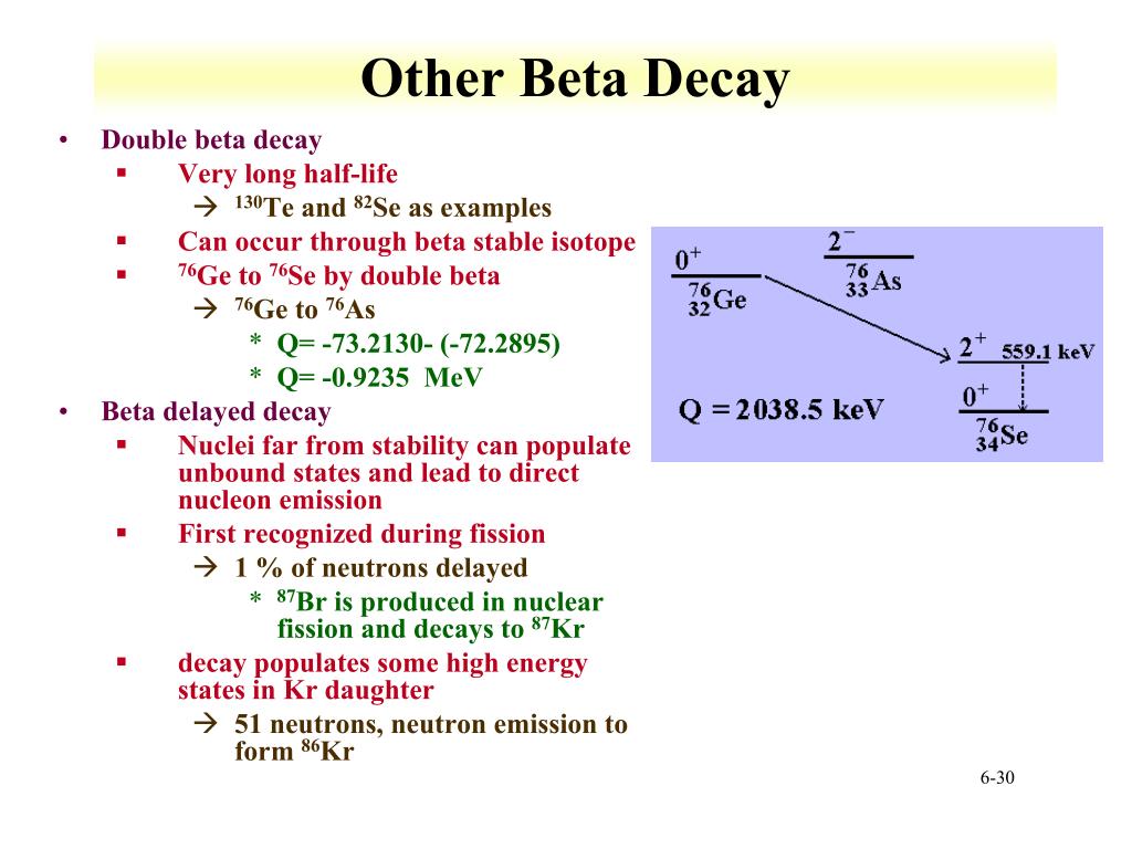 PPT Beta Decay PowerPoint Presentation, free download