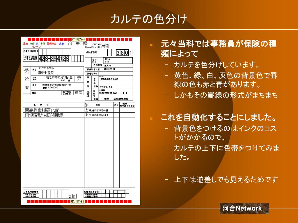保険証 色分け 白 Hoken Nays.