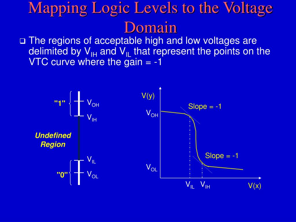 PPT CMOS Logic Circuits PowerPoint Presentation, free download ID