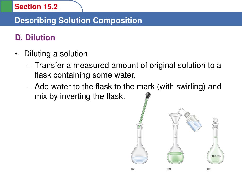 PPT To understand the process of dissolving To learn why certain