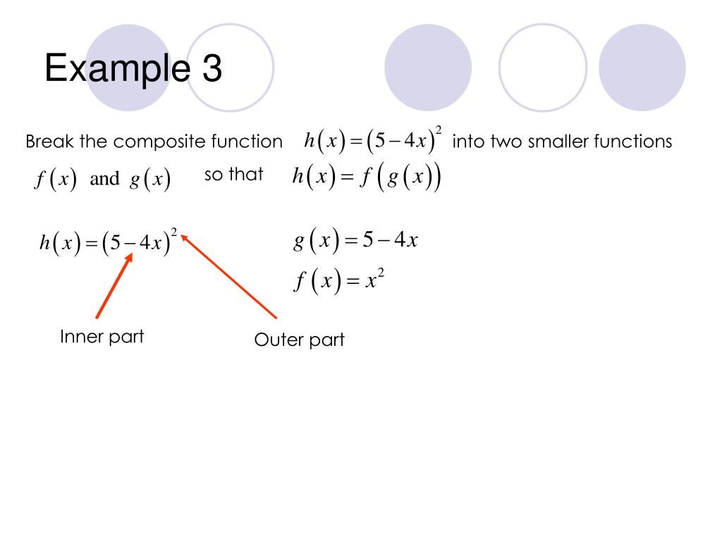 PPT Composite Functions PowerPoint Presentation, free download ID