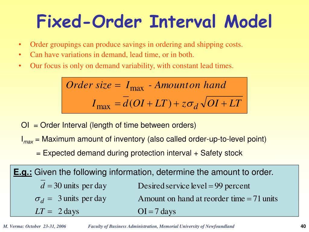 PPT Inventory Management PowerPoint Presentation, free download ID