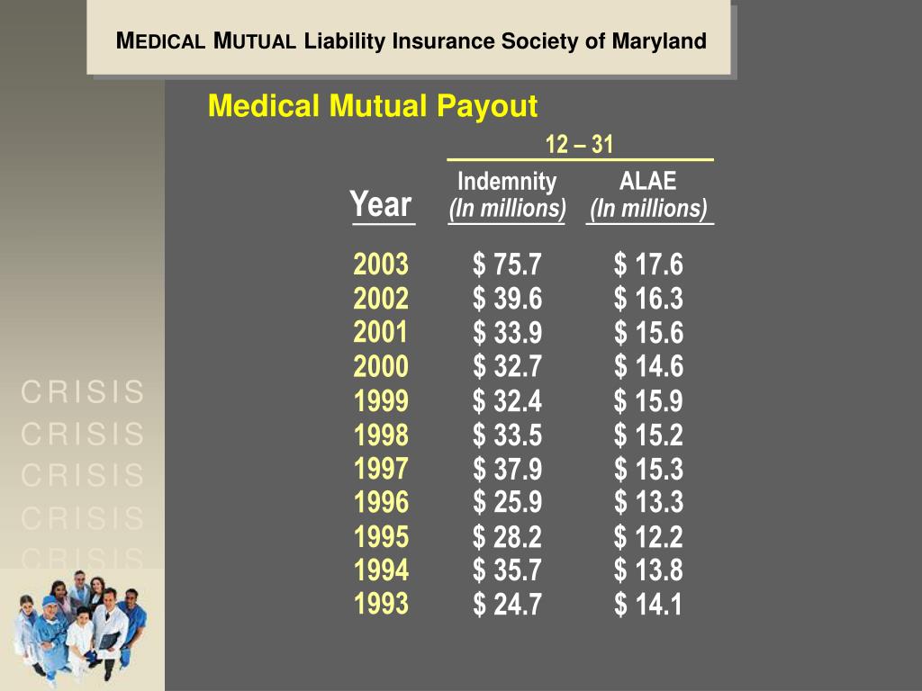 PPT CAS 2004 Seminar on Ratemaking PowerPoint Presentation, free