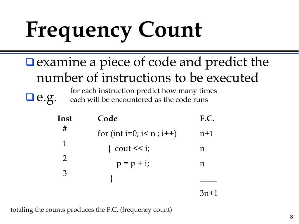 PPT Algorithm Analysis (Big O) PowerPoint Presentation, free download