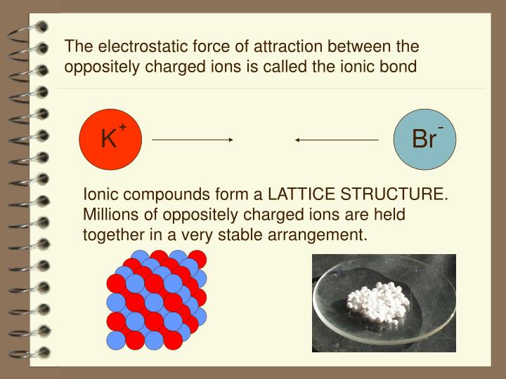 PPT Bonding Continuum PowerPoint Presentation ID464960