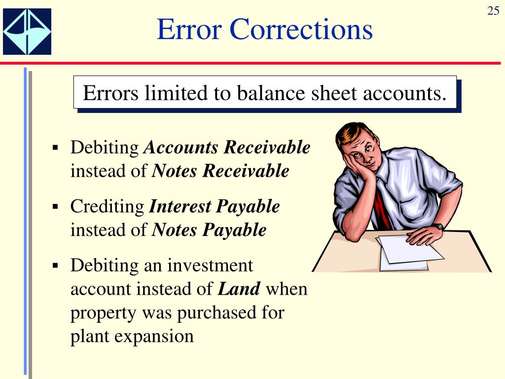 PPT Accounting Changes and Error Corrections PowerPoint Presentation