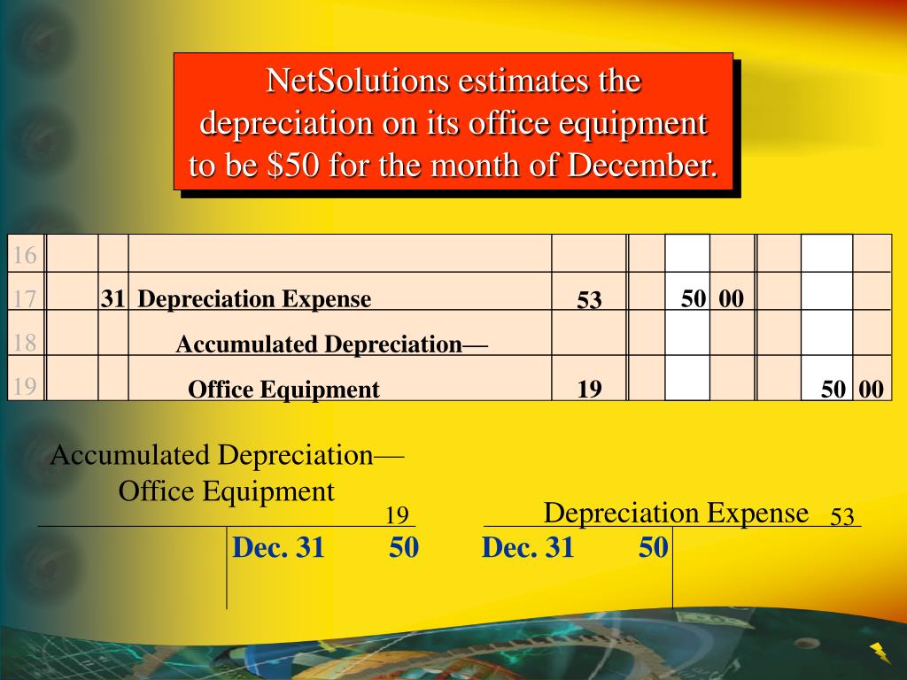 PPT Chapter 3 PowerPoint Presentation, free download ID465359