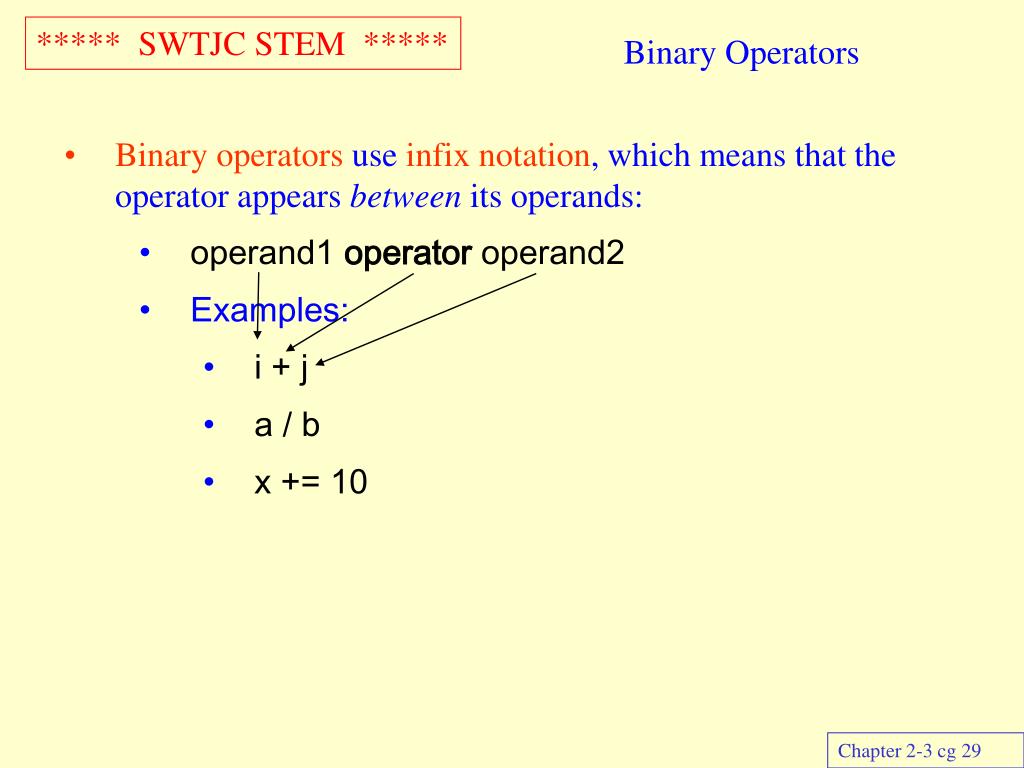 PPT Java Operators PowerPoint Presentation, free download ID465573