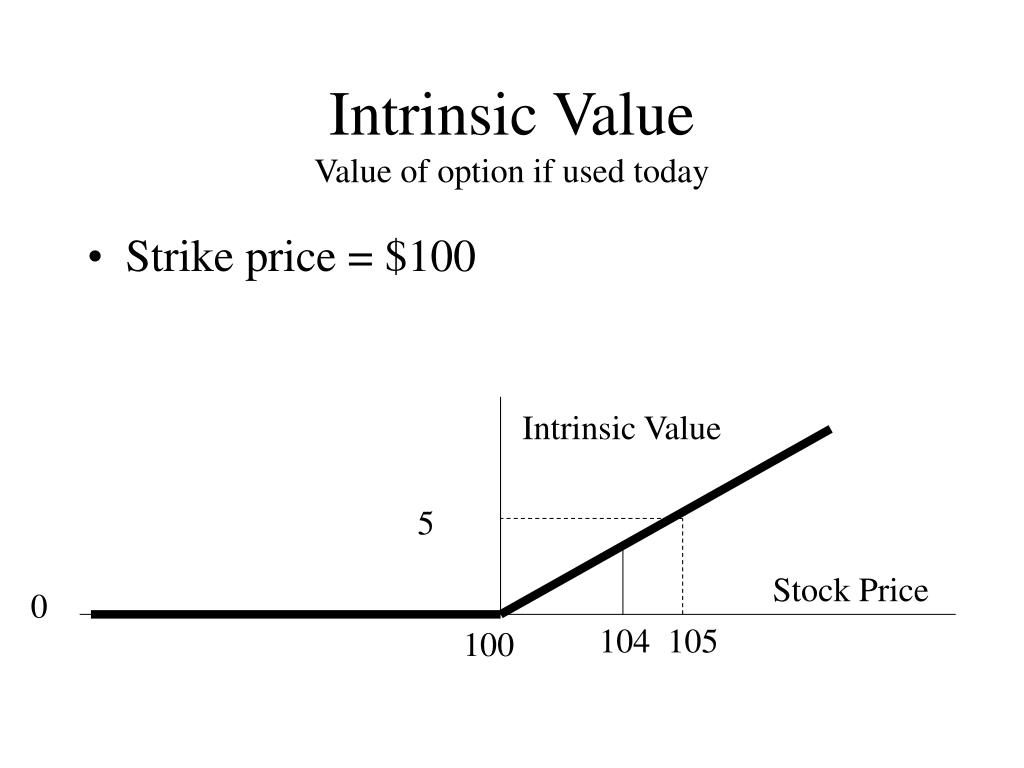PPT Options PowerPoint Presentation, free download ID465766