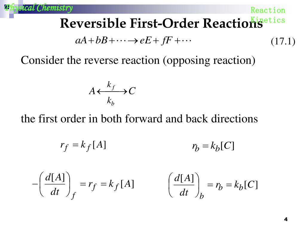 PPT Reaction (2) PowerPoint Presentation, free download ID