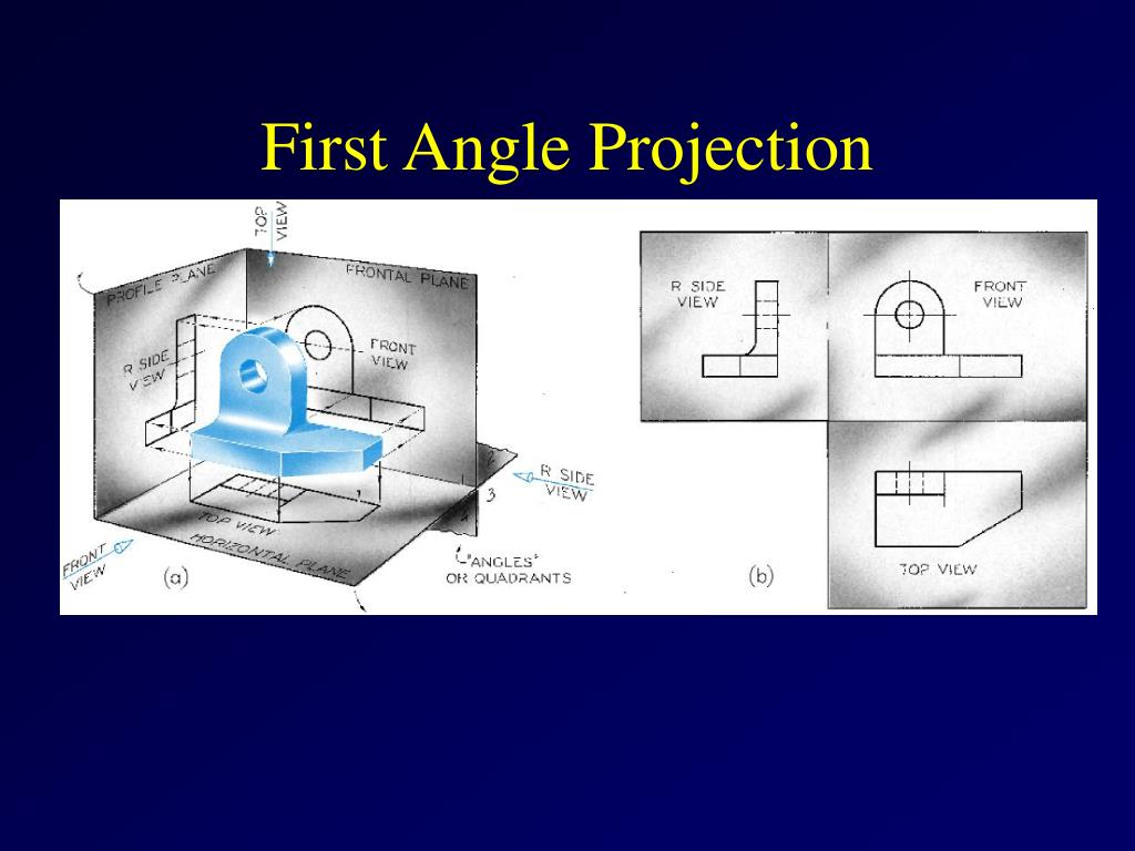 PPT - Orthographic Projection – Multi-View Drawing PowerPoint