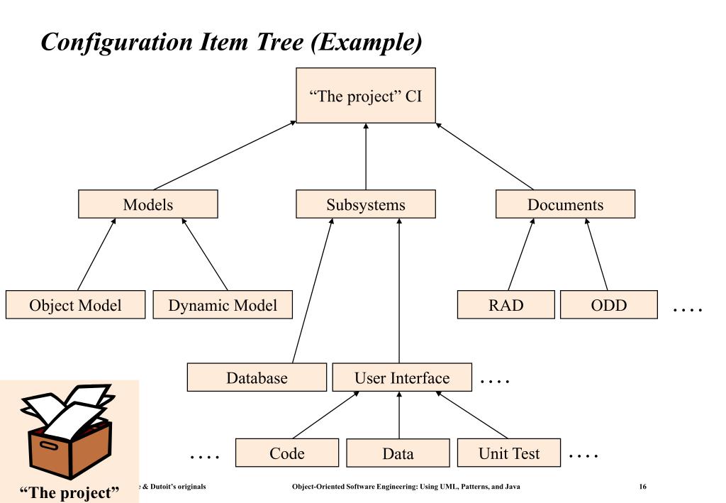 PPT Chapter 13 Configuration Management PowerPoint Presentation