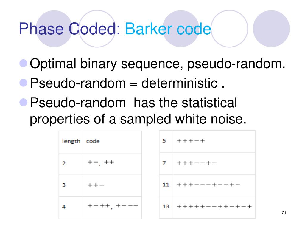 PPT Radar Project Pulse Compression Radar PowerPoint Presentation