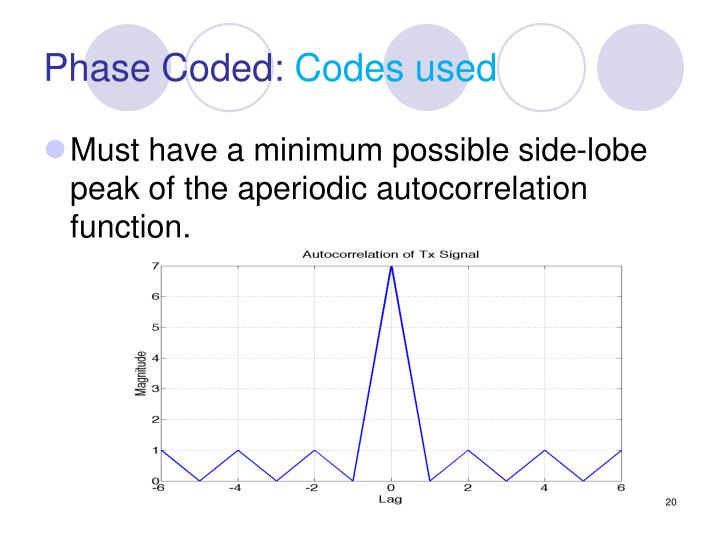 PPT Radar Project Pulse Compression Radar PowerPoint Presentation