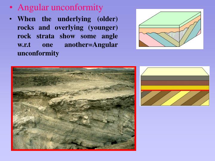 PPT Unconformity PowerPoint Presentation ID467766