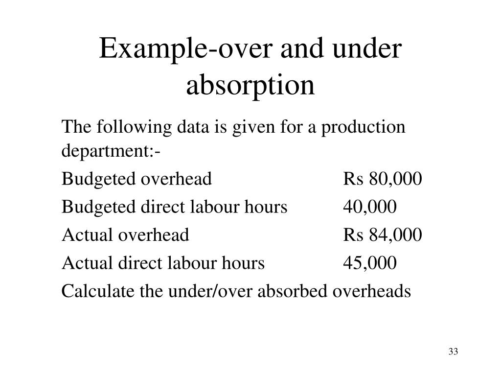 PPT Overheads and absorption costing PowerPoint Presentation, free