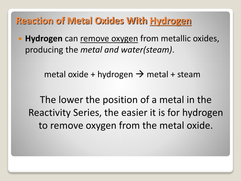 Oxygen Gas Magnesium Metal Is Strongly Heated In Oxygen Gas