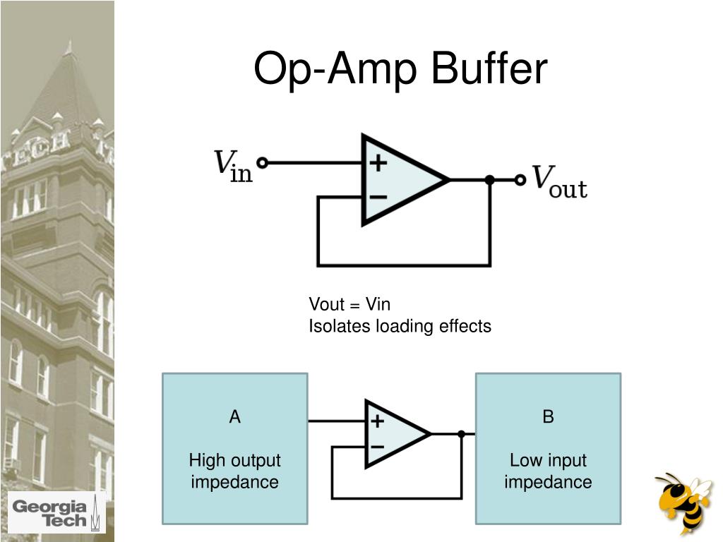 PPT What is an OpAmp? The Surface PowerPoint Presentation, free download ID470549