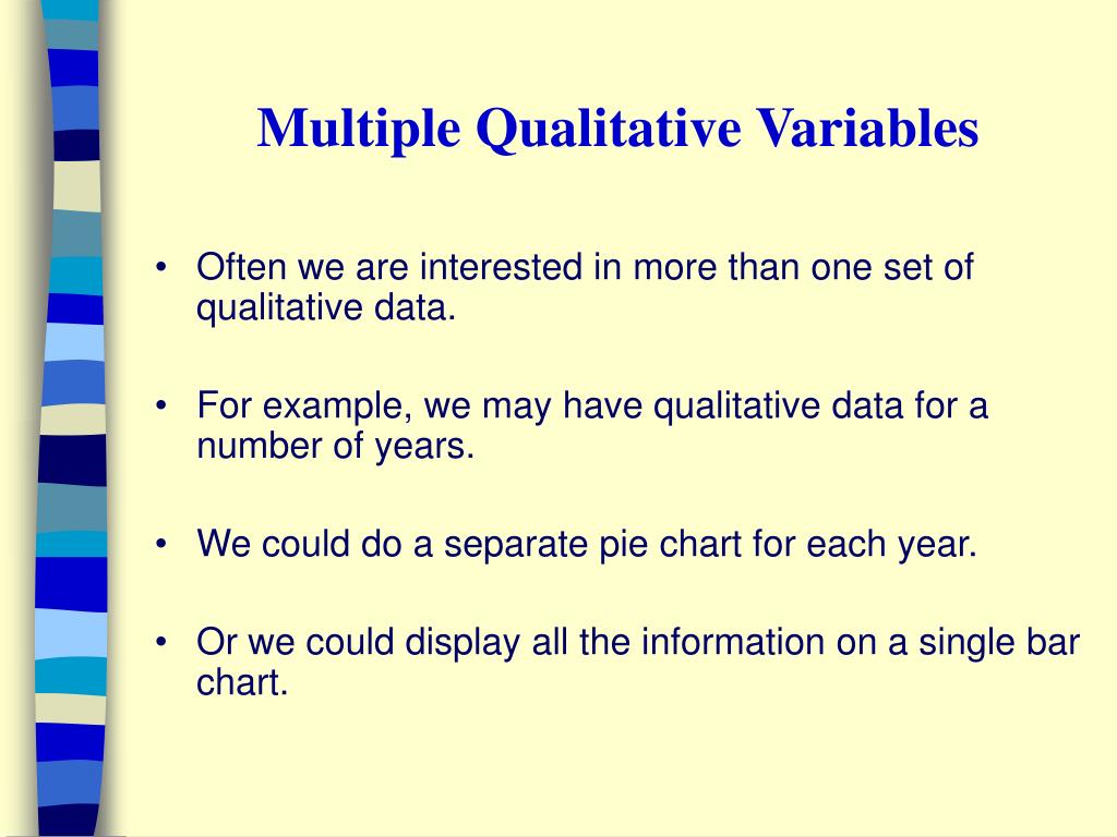 PPT QBM117 Business Statistics PowerPoint Presentation, free download