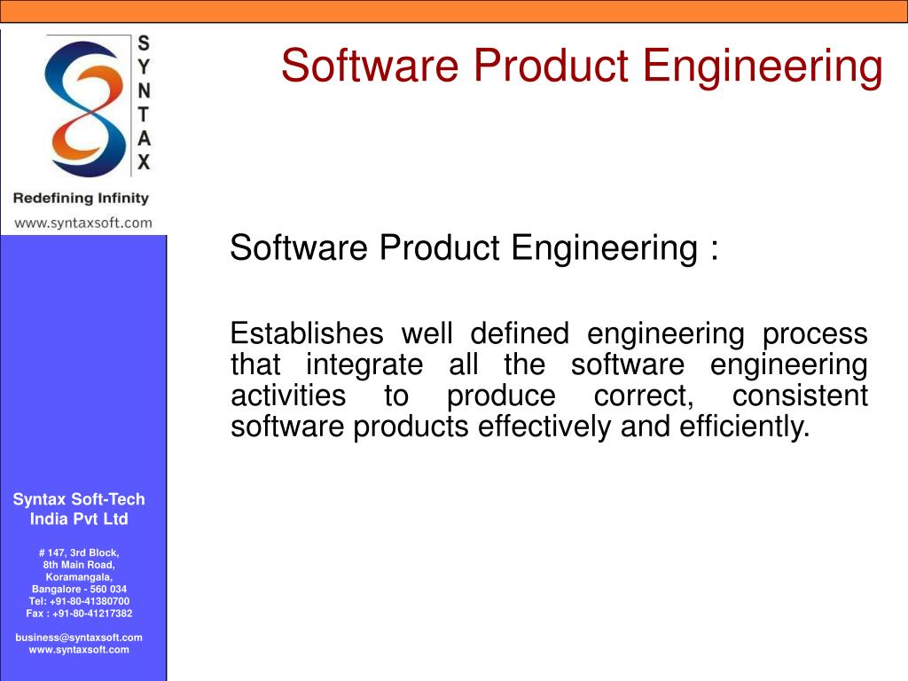 PPT A Presentation on Capability and practices PowerPoint