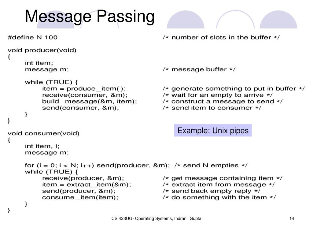 PPT Process Synchronization III PowerPoint Presentation, free