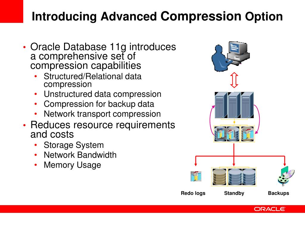 PPT Oracle Partitioning in Oracle Database 11g PowerPoint