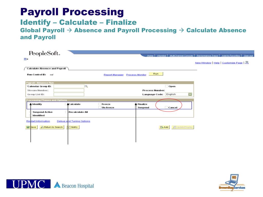 PPT Introduction to Global Payroll PowerPoint Presentation, free