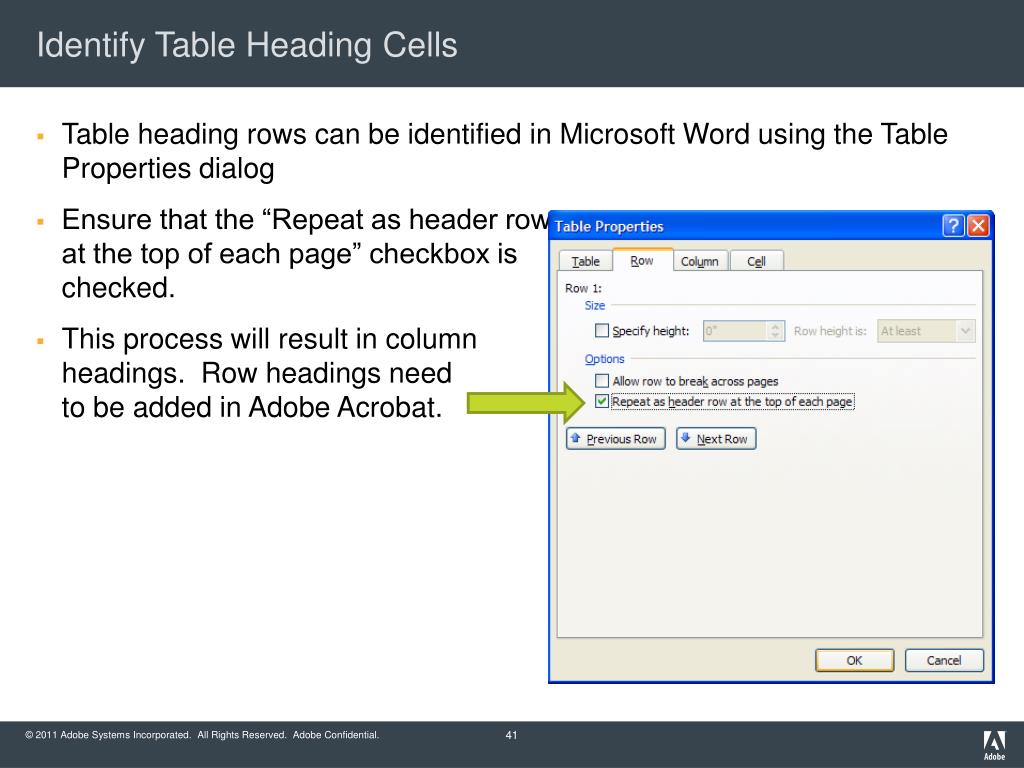 PPT PDF Accessibility for Everyone PowerPoint Presentation, free