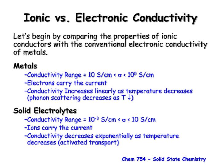 PPT Ionic Conductivity and Solid Electrolytes I The Basics PowerPoint Presentation ID475630