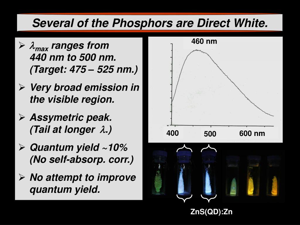 PPT Quantum Dot Phosphors for SolidState Lighting Devices PowerPoint