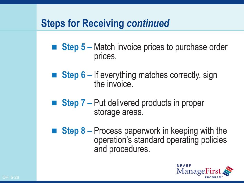 PPT Controlling Food Costs in Purchasing and Receiving PowerPoint